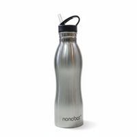 Nanobot Sports Hydro Steel Water Bottle – 750 ML